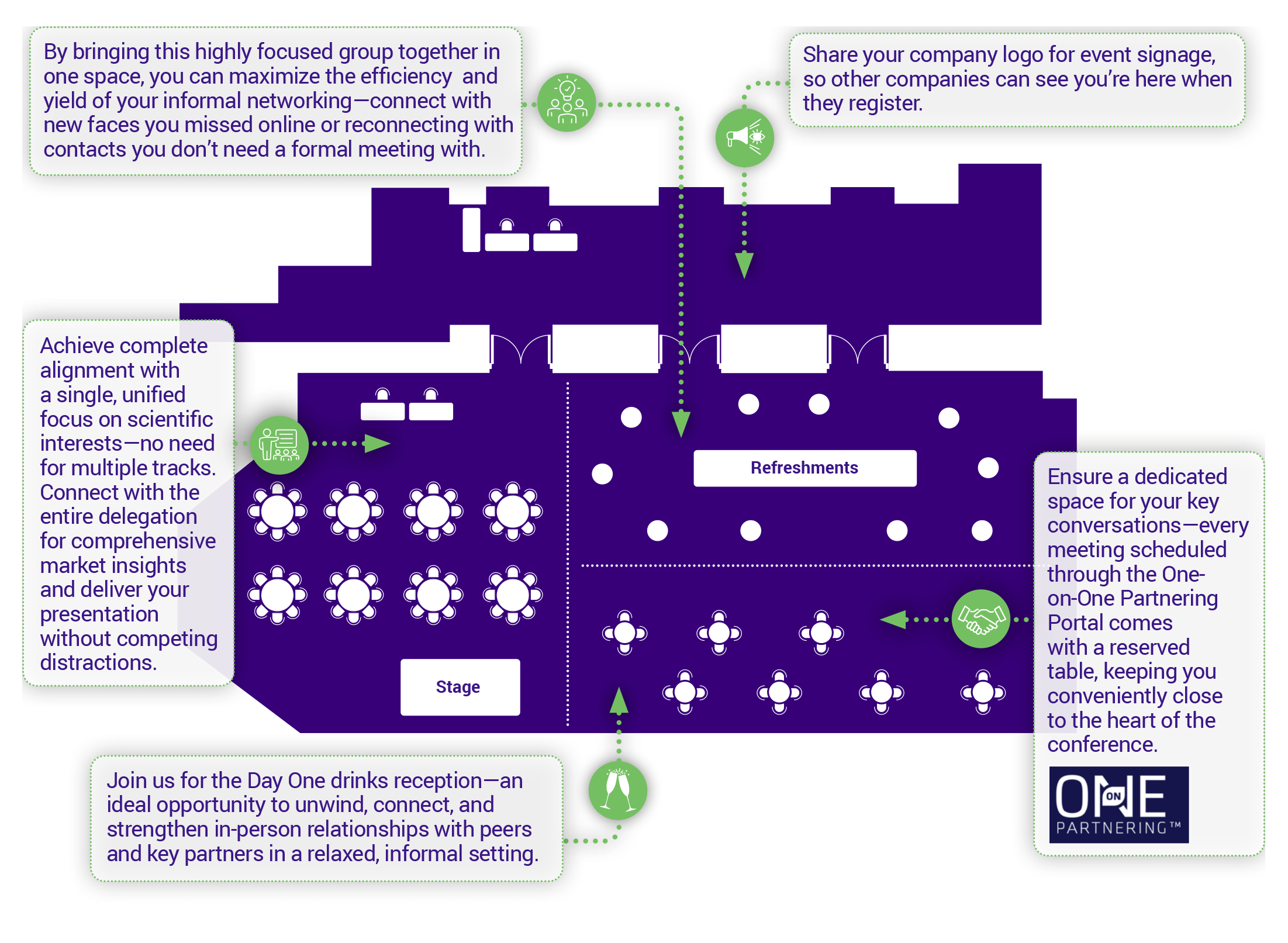 HW2500123 61335 TPD & Induced Proximity Pharma Partnering Summit web graphic 2